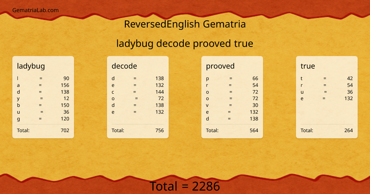 ladybug decode prooved true in reversedEnglish Gematria